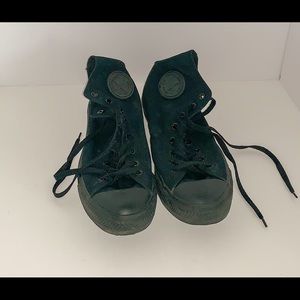 Grunge All black Converse high tops!!! 🚨🚨🚨